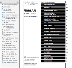 We did not find results for: Nissan Almera Classic Model B10 Series Service Manual Pdf