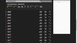 For status updates and service issues check out @fortnitestatus. ãƒ•ã‚©ãƒ¼ãƒˆãƒŠã‚¤ãƒˆã®ãƒˆãƒ©ãƒƒã‚«ãƒ¼ã¨ã¯ ä½¿ã„æ–¹ã¨è¦‹æ–¹ã‚'è§£èª¬