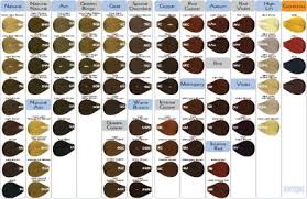 46 Paradigmatic Vivitone Hair Color Chart