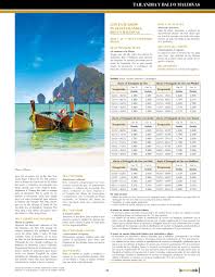 Este verano quiero combinar tailandia con bali o vietnam.cual me recomendais. Asia V16 Original By Avoris Issuu