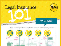 Insurance business magazine uk has a complete list of companies, making your search easy. See How Legal Insurance Works In The U S