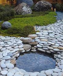 Japanese Garden With Water Feature So Tranquil And Perfect For A Smaller Garden Space Japanese Garden Water Features In The Garden Ponds Backyard