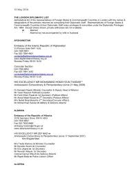4 recitation 7694 listen 0 like. Registry Document