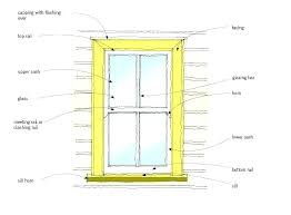 Window Size Chart Lamasa Jasonkellyphoto Co