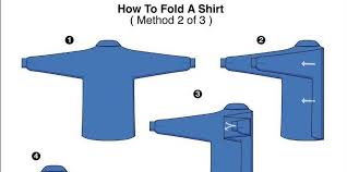 The Right Way To Pack A Dress Shirt Mens Shirt Dress Shirt Wrinkles Shirt Folding