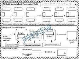 Percent Yield Actual Yield And Theoretical Yield Step By Step Template Special Needs Students Templates Worksheet Template