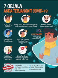 Pasien Covid 19 Gejala Ringan Berapa Hari Bisa Sembuh Health Liputan6 Com