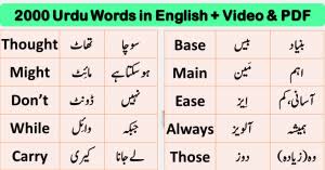 Urdu An Essential Grammar Download Pdf Book Free Grammareer