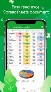 La eficaz aplicación de hojas de cálculo excel te permite crear, ver, editar y compartir tus archivos de forma rápida y fácil, y también ver y editar los . Excel Viewer For Android Apk Download