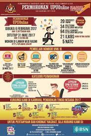 Kerjayagraduan december 26, 2017 informasi, panduan, pendidikan no comments. Applications For Public Universities Polytechnics And Community Colleges Academic Session 2017 18 To Start On 6 February 2017 Studymalaysia Com