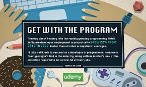 A desktop application for downloading udemy courses. Top 10 Programming Languages To Learn In 2014 Udemy Blog