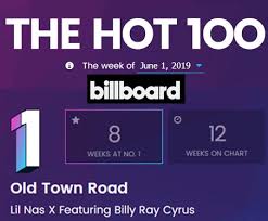 Billboard Hot 100 Singles Chart 01 06 2019 Free Download