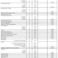 (l'immagine di esempio potrebbe essere diversa in base al restylink del sito). Ristrutturazione Casa Ho Gia Il Computo Metrico Torino Torino Habitissimo