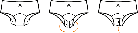Ich benutze nie slipeinlagen, nur wenn ich angst habe das ich meine tage noch haben könnte aber im tampon nix mehr ist dann nehm ich ne slipeinlage für alle die es immernoch nicht mitgekriegt haben: Faq Von Ocker Und Rot