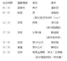 May 28, 2021 · 「這是你從未見過的play」，《espn》以此當做標題，來形容今（28日）匹茲堡海盜混亂守備。針對新秀一壘手will craig發生低級失誤，海盜教頭derek shelton扛下責任，並表示壘包已經有140年沒有動過。 Gwqhsppvwzstbm
