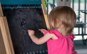 Can You Train Yourself To Become Ambidextrous? | Wonderopolis