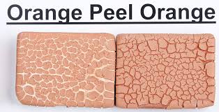 Unless you're in a great hurry and don't care about the. The Clay Lady S Orange Peel Orange Textured Glaze Mid South Ceramic Supply