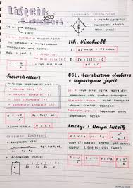 Taraf intensitas bunyi memenuhi deﬁnisi berikut. Yun On Twitter ð™˜ð™–ð™©ð™–ð™©ð™–ð™£ ð™›ð™žð™¨ð™žð™ ð™– ð™ ð™šð™¡ð™–ð™¨ 12 Sumber Mainly Go