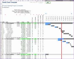 Free Project Gantt Chart Template Excel B7pjn Best Of Gantt
