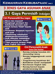 Karena itulah ayam jenis ini selalu menjadi primadona bagi para pecinta ayam terutama ayam petarung. Betul Ke Gaya Asuhan Ibu Bapa Bonnissa Psikologi Facebook