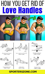 Pin On Fat Loss How To Lose Weight Fast
