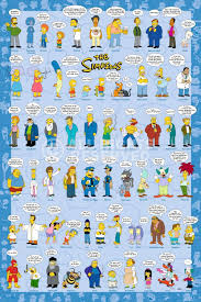 Poster Simpsons Spruche The Simpsons Simpsons Lustig Zeichentrickfiguren