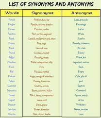 List Of Synonyms And Antonyms In English You Should Know Eslbuzz Learning English Synonyms And Antonyms Synonyms And Antonyms Words Learn English Words