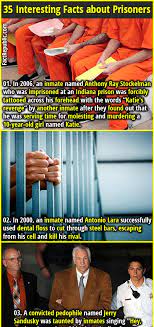 35 Interesting Facts About Prisoners Fact Republic Fun Facts About Life Fun Facts Facts
