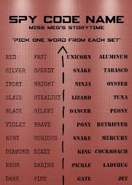 Spy Code Name Jpg 1 500 2 100 Pixels Spy Party Spy Birthday Parties Detective Party