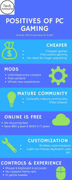 Getting Into Pc Gaming Positives Of Pc Gaming Gaming Pc Cheap Games Free Online Games