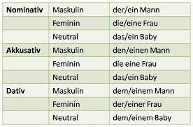 •taman itu merupakan tempat kesukaannya. July 2010 ç§ã®æ—¥è¨˜