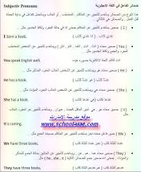 شرح ضمائر الفاعل الشخصية فى اللغة الانجليزية بطريقة مبسطة Subject Personal Pronouns
