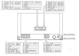 I have connectors and wire i just need to know. 2001 Lexus Rx300 Stereo Wiring Diagram Wiring Diagrams Description Marine