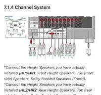 TX-RZ50: 7.1.4 setup … which speakers to run off the ...