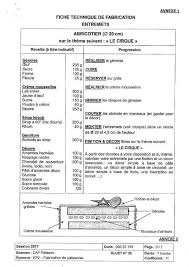 Notre sélection de textes officiels, jurisprudences et réponses ministérielles intéressant les cadres de la filière technique, publiés par le chef d'équipe cuisine satellite scolaire h/f ville d'annecy , annecy. Epingle Par Arjunan 32 Sur Desserts Cap Patissier Cours De Patisserie Fiches Recettes