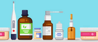 Image result for Topical NSAID