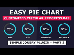 Customized Animated Circular Progress Bar Part 2 Easy