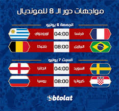 ستايل الهبد و الرزع ده هوا اللي يكيفهم و يهدها. Ø¨Ø§Ù„Ù…ÙˆØ§Ø¹ÙŠØ¯ Ù…ÙˆØ§Ø¬Ù‡Ø§Øª Ø¯ÙˆØ± Ø§Ù„Ù€8 Ù…Ù† ÙƒØ£Ø³ Ø§Ù„Ø¹Ø§Ù„Ù… 2018 Ø¨Ø·ÙˆÙ„Ø§Øª