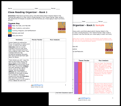 the odyssey study guide literature guide litcharts