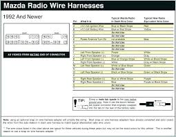 Car Radio Wire Colors Wiring Diagrams