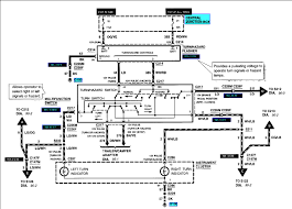 View and download ford explorer 1998 owner's manual online. Wiring Diagram For 2003 Explorer Fusebox And Wiring Diagram Device Player Device Player Id Architects It