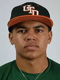 2019 Baseball Roster