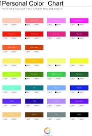 Dressing Your Truth Type 1 Color Chart Never Would Have