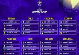 A total of 32 teams competed in the group stage to decide the 16 places in the final stages of the 2021 copa libertadores. Copa Libertadores 2021 Asi Jugaran Los Equipos Colombianos La Fase Preliminar