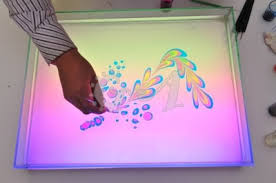 Teknik ini menggunakan media basah agar supaya menghasilkan warna yang transparan. Contoh Gambar Mewarnai Gambar Dengan Teknik Basah Pada Media Gambar Kertas Hvs Mudah Rusak Karena Kataucap