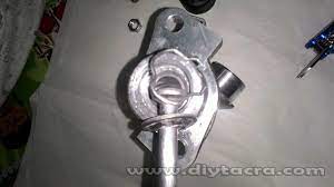 Hydraulic clutch | mc garage. Tacra S Diy Garage Clutch Master Cylinder Repair