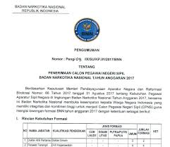 Bnn Soal Dan Pendaftaran Cpns Badan Narkotika Nasional 2017 Job Fair Lowongan Kerja 2020 Lulusan Smk Lulusan Sma Smp