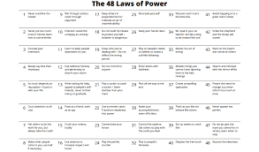 People are selfish by nature so it only make sense that they try to find… The 48 Laws Of Power By Robert Greene Book Review Stedavies Com
