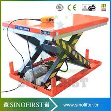 Pin On Car Repair Tools