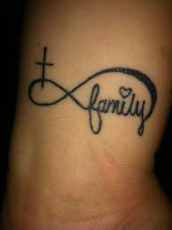 Pin By Janyl On Tattoos Wrist Tattoos Family Small Wrist Tattoos Wrist Tattoos